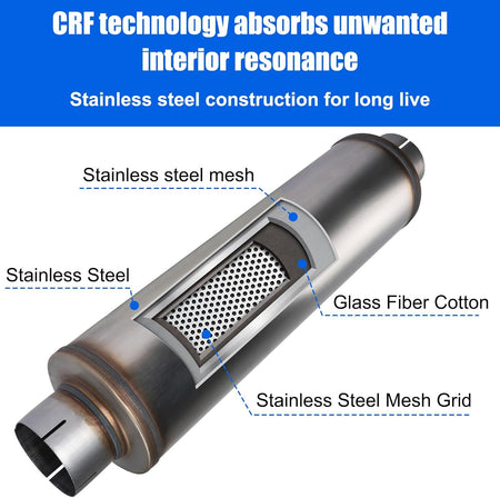 4'' Exhaust Muffler, 4'' Inlet/Outlet, Universal 30'' Overall Stainless Steel Straight through Design, Resonator Muffler