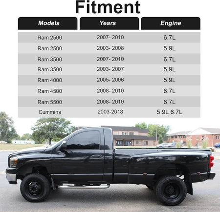 Common Rail Injector Tube Removal Tool Compatible with Dodge Ram 2500 3500 4000 4500 5500 with Cummins 5.9L 6.7L Engines Replace #: 933-3401