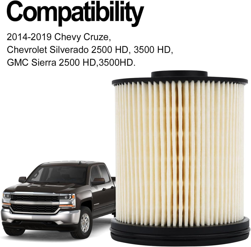 TP1015 Fuel Filter Compatible with 2017-2024 Chevy Cruze, Silverado, GMC, Sierra 6.6L Duramax Fuel Filter (2 Pack)
