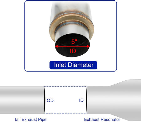 Exhaust Resonator 5" Inlet 5" Outlet High Performance Muffler 30" Inch Overall Stainless Steel Straight