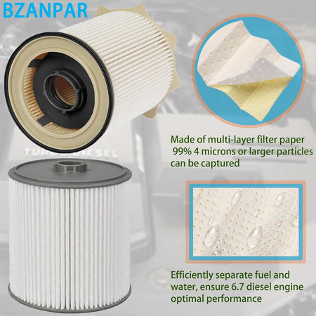 Fuel Filters for Ram 2500 3500 4500 5500 6.7 Cummins Diesel, Fuel Filter for 2019 2020 2021 2022 2023 2024 Dodge Ram 6.7 Diesel, Fuel Filter Water Separator Set Replace 68157291AA 68436631AA