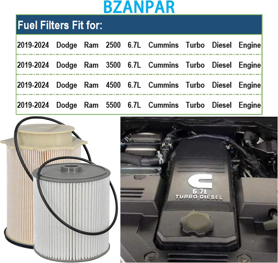Fuel Filters for Ram 2500 3500 4500 5500 6.7 Cummins Diesel, Fuel Filter for 2019 2020 2021 2022 2023 2024 Dodge Ram 6.7 Diesel, Fuel Filter Water Separator Set Replace 68157291AA 68436631AA