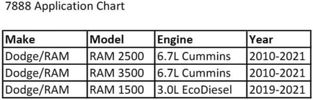 7888 Cummins Fuel Filter Canister Socket - 28Mm