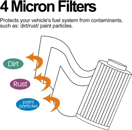 TP1015 Fuel Filter Compatible with 2017-2024 Chevy Cruze, Silverado, GMC, Sierra 6.6L Duramax Fuel Filter (2 Pack)